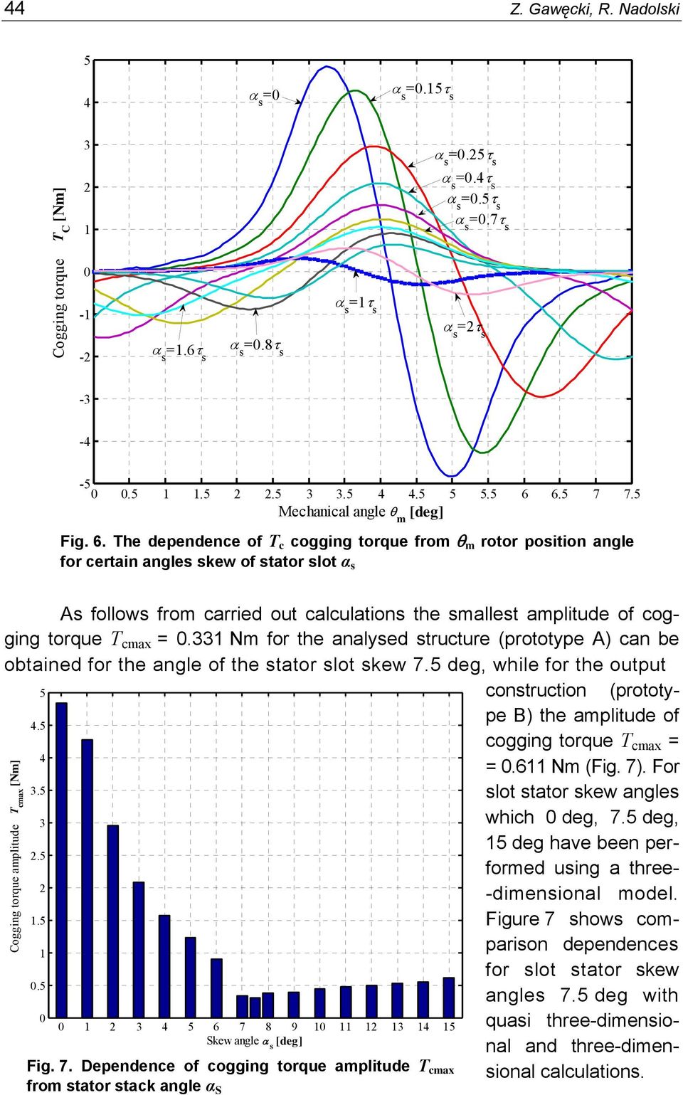 5 1 2 3 4 5 6 7 8 9 1 11 12 13 14 15 Skew angle Fig. 7. Dependence of cogging torque amplitude T cmax from stator stack angle α S As follows from carried out calculations the smallest amplitude of cogging torque T cmax =.