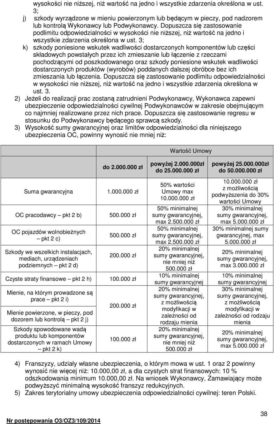 Dopuszcza się zastosowanie podlimitu odpowiedzialności w  3; k) szkody poniesione wskutek wadliwości dostarczonych komponentów lub części składowych powstałych przez ich zmieszanie lub łączenie z