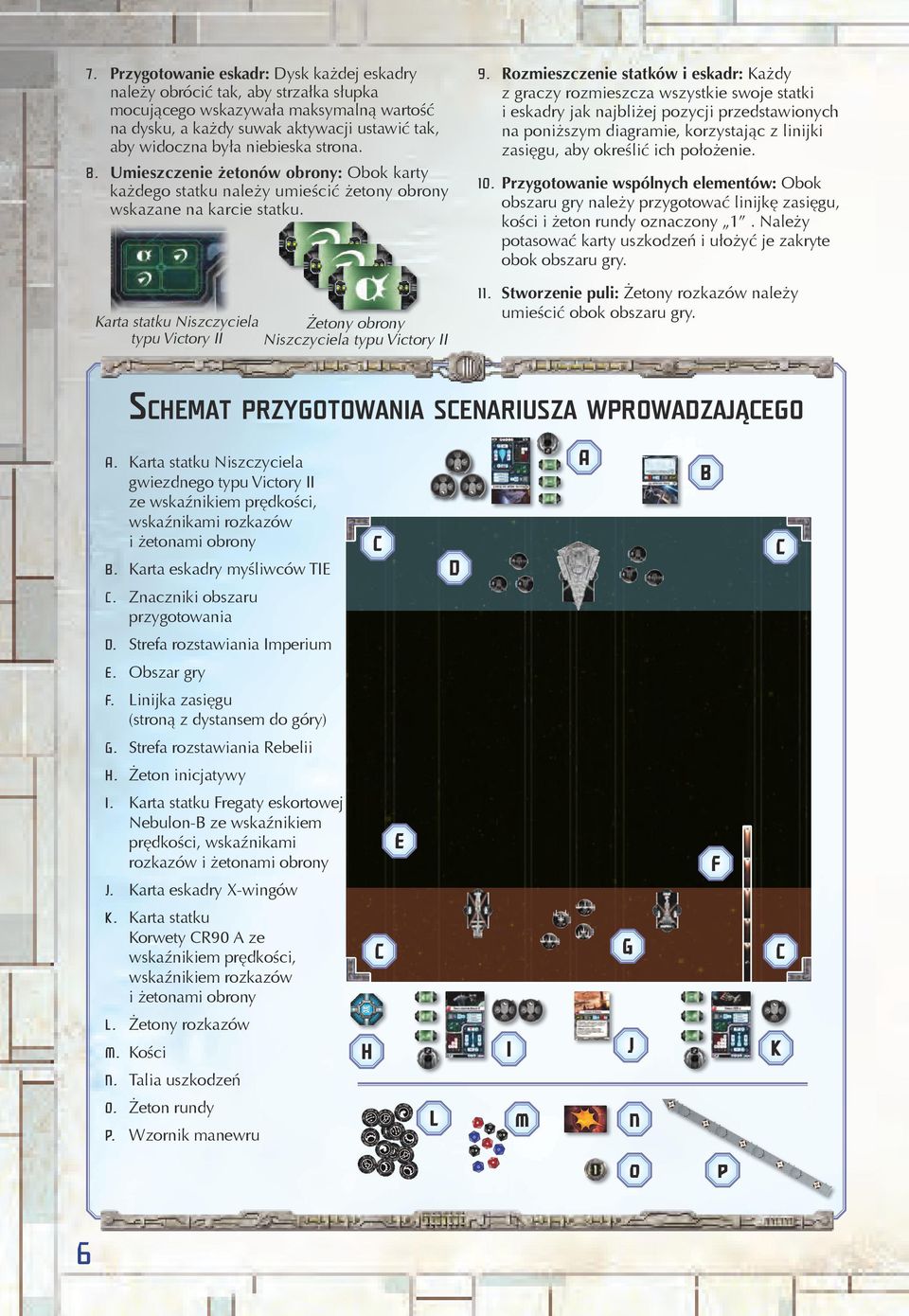 Karta statku Niszczyciela typu Victory II Żetony obrony Niszczyciela typu Victory II 9.