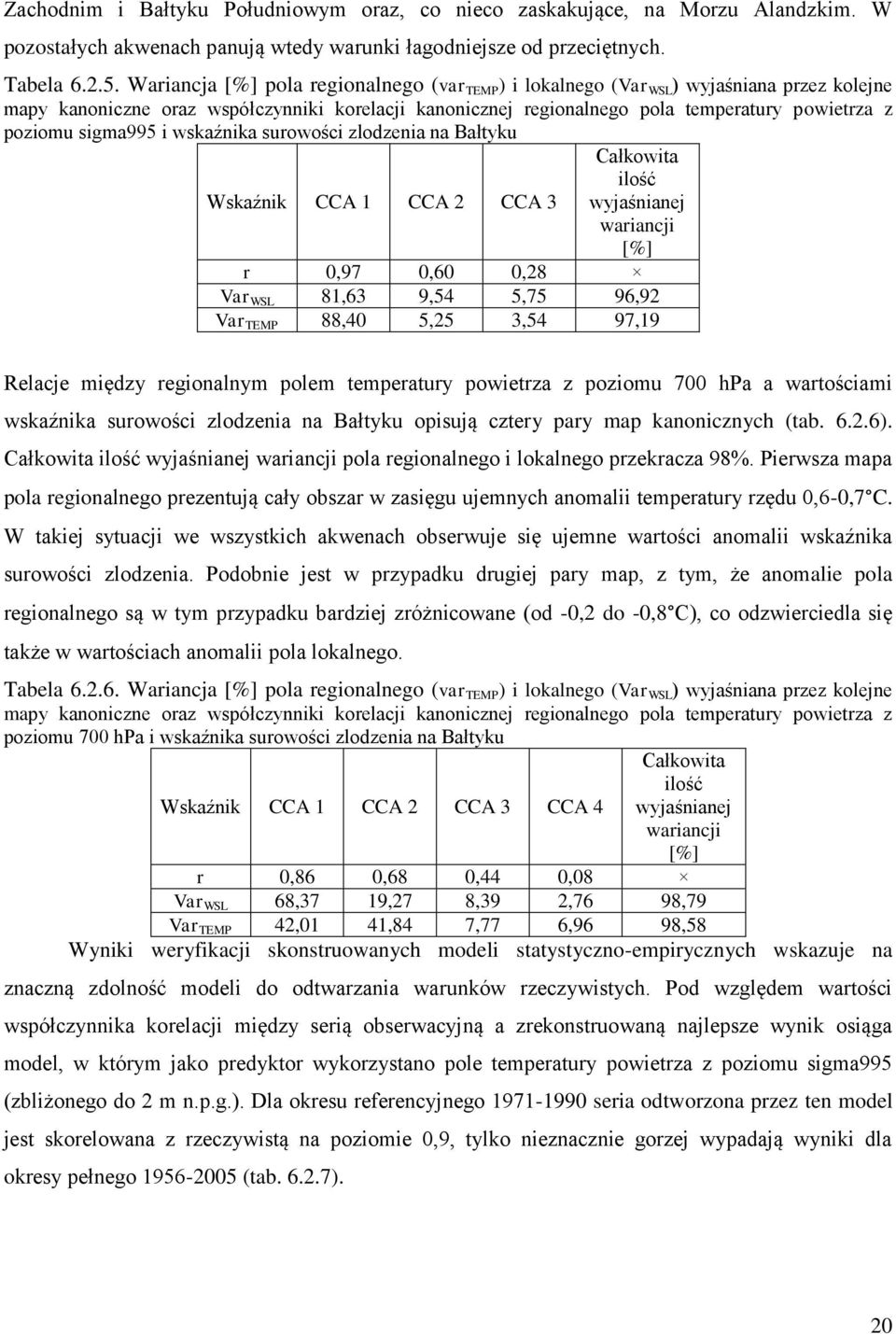 sigma995 i wskaźnika surowości zlodzenia na Bałtyku Całkowita ilość Wskaźnik CCA 1 CCA 2 CCA 3 wyjaśnianej wariancji [%] r 0,97 0,60 0,28 Var WSL 81,63 9,54 5,75 96,92 Var TEMP 88,40 5,25 3,54 97,19