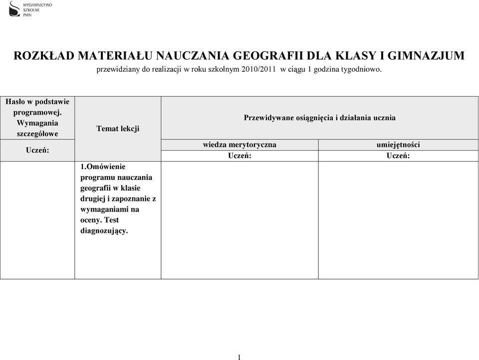 Wymagania szczegółowe Uczeń: Temat lekcji 1.