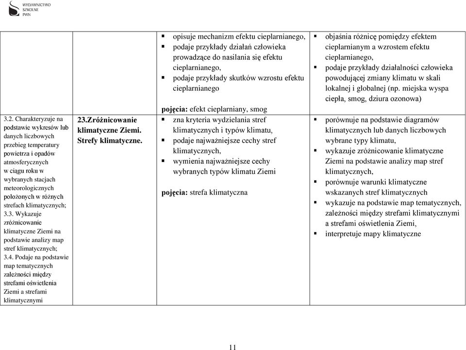 Podaje na podstawie map tematycznych zależności między strefami oświetlenia Ziemi a strefami klimatycznymi 23.Zróżnicowanie klimatyczne Ziemi. Strefy klimatyczne.