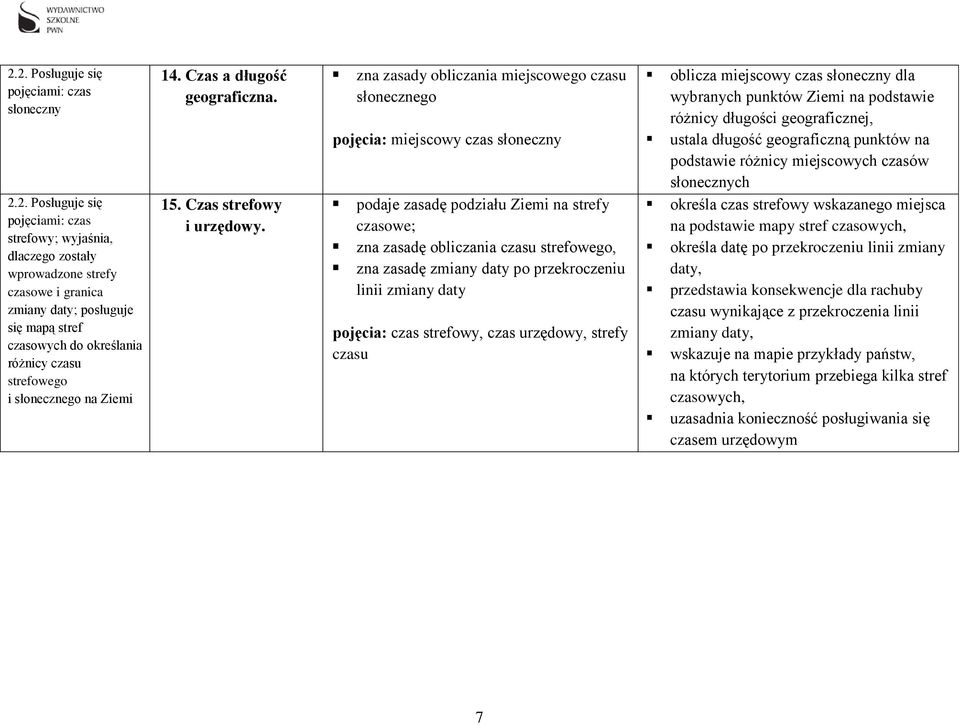 zna zasady obliczania miejscowego czasu słonecznego pojęcia: miejscowy czas słoneczny podaje zasadę podziału Ziemi na strefy czasowe; zna zasadę obliczania czasu strefowego, zna zasadę zmiany daty po