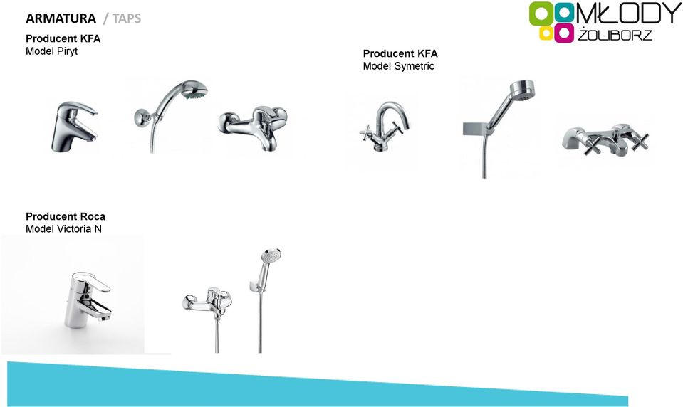 KFA Model Symetric