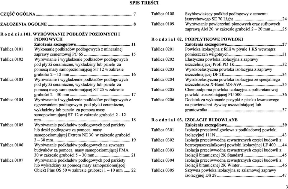 .. z oraz cementu sufitowych 24 Tablica 0101 Wykonanie zaprawy cementowej podkładów PC podłogowych 65... z mineralnej 15 11 R zaprawą AM 20 w zakresie grubości 2 20 mm.