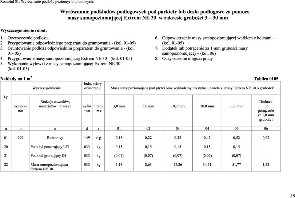 - 01-05) 4. 01- Przygotowanie 05) masy samopoziomującej Extrem NE 30 -(kol. 01-05) (kol. 6. 7. Odpowietrzenie (kol.