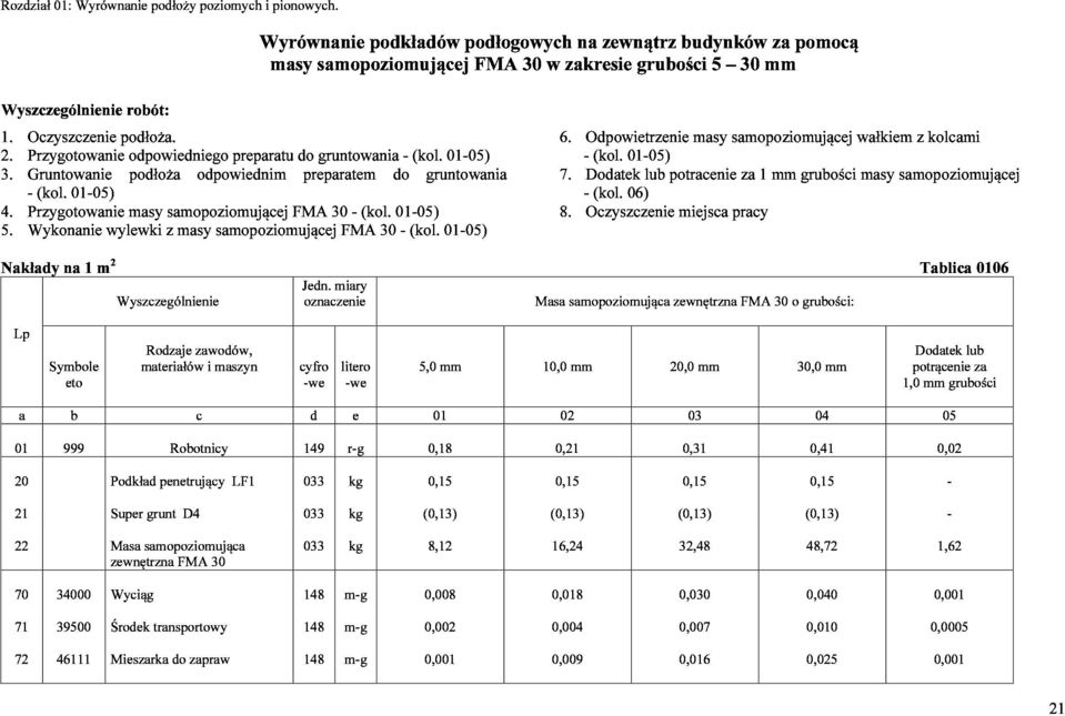 01-05) odpowiedniego podłoża odpowiednim preparatu do preparatem gruntowania do -(kol. gruntowania 01-05) 6. 4. 5.