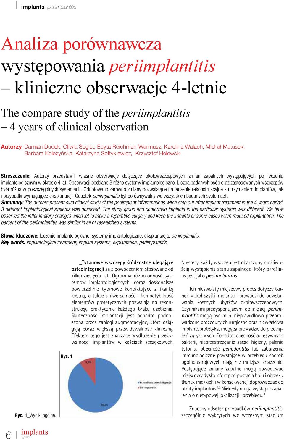 okołowszczepowych zmian zapalnych występujących po leczeniu implantologicznym w okresie 4 lat. Obserwacji poddano 3 różne systemy implantologiczne.