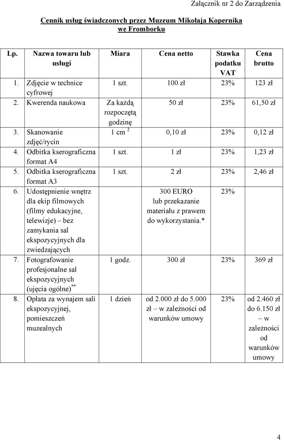 Odbitka kserograficzna 1 szt. 1 zł 23% 1,23 zł format A4 5. Odbitka kserograficzna 1 szt. 2 zł 23% 2,46 zł format A3 6.