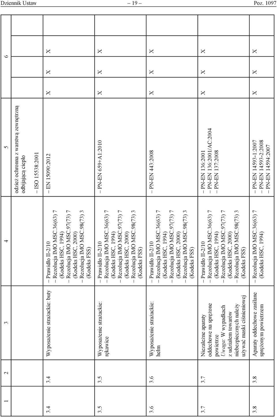 36(63) 7 MSC.97(73) 7 MSC.98(73) 3 PN-EN 443:2008 3.7 3.