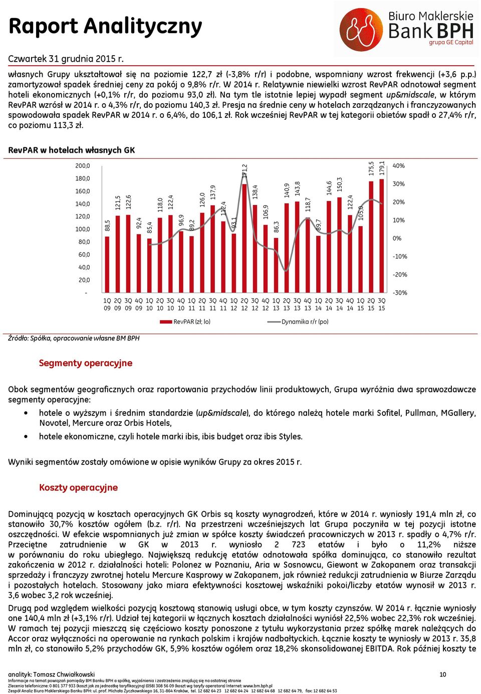 o 4,3% r/r, do poziomu 140,3 zł. Presja na średnie ceny w hotelach zarządzanych i franczyzowanych spowodowała spadek RevPAR w 2014 r. o 6,4%, do 106,1 zł.