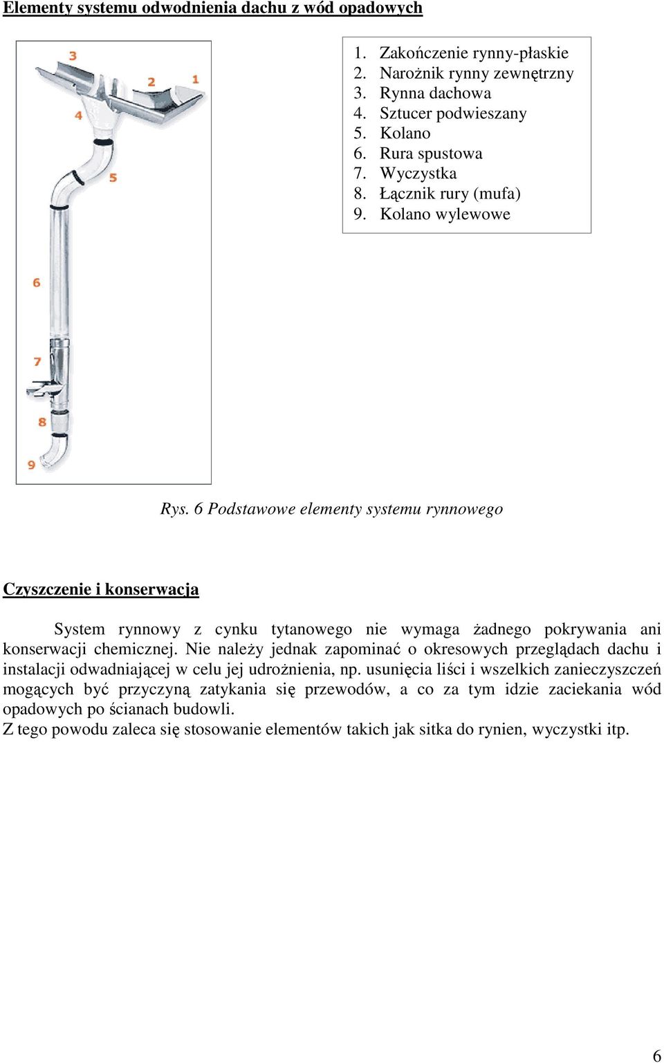 6 Podstawowe elementy systemu rynnowego Czyszczenie i konserwacja System rynnowy z cynku tytanowego nie wymaga Ŝadnego pokrywania ani konserwacji chemicznej.