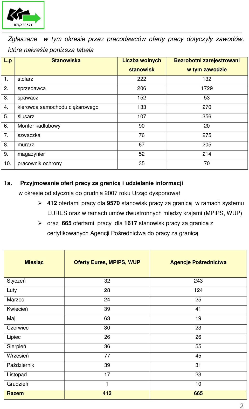 pracownik ochrony 35 70 a.