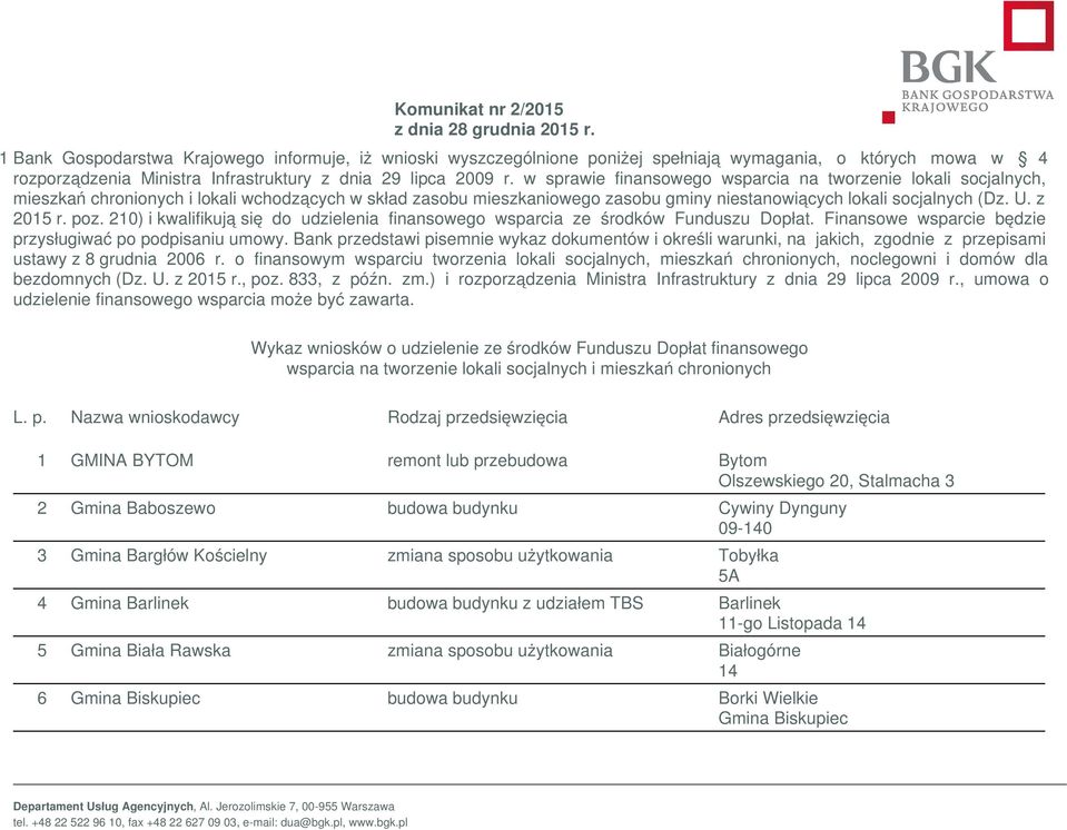 w sprawie finansowego wsparcia na tworzenie lokali socjalnych, mieszkań chronionych i lokali wchodzących w skład zasobu mieszkaniowego zasobu gminy niestanowiących lokali socjalnych (Dz. U. z 2015 r.