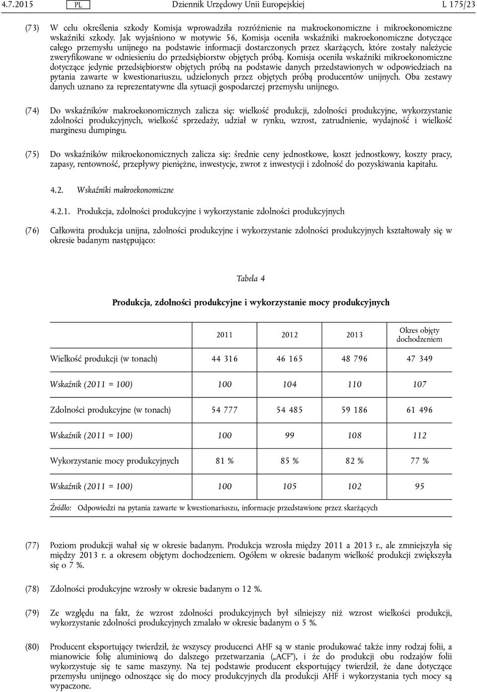 zweryfikowane w odniesieniu do przedsiębiorstw objętych próbą.