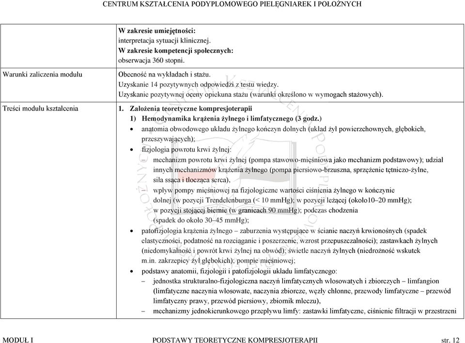 Uzyskanie pozytywnej oceny opiekuna stażu (warunki określono w wymogach stażowych). 1. Założenia teoretyczne kompresjoterapii 1) Hemodynamika krążenia żylnego i limfatycznego (3 godz.