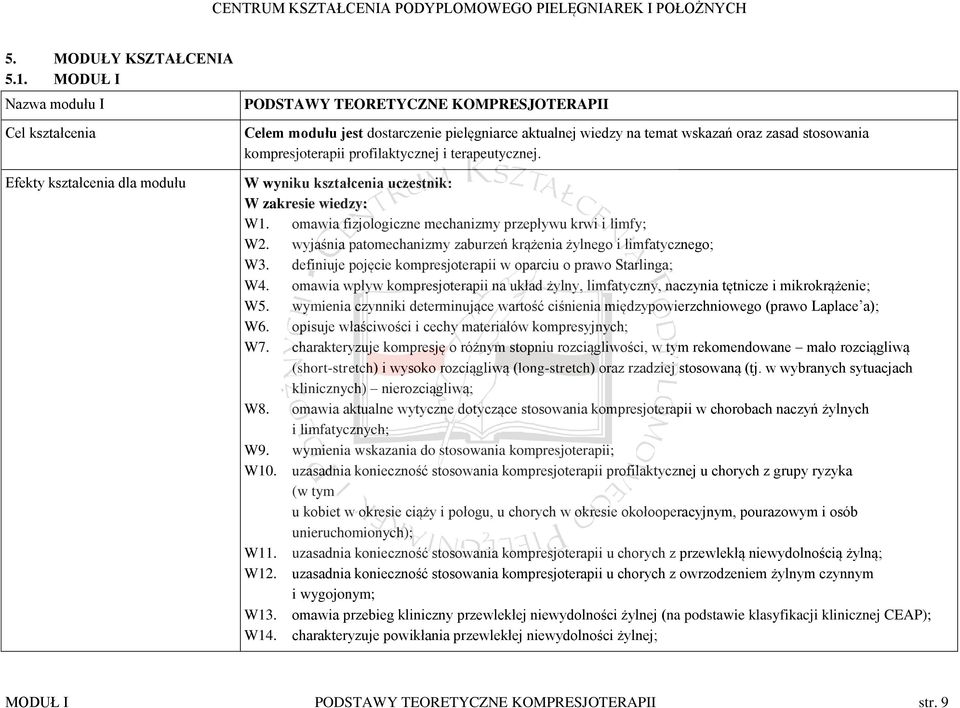 stosowania kompresjoterapii profilaktycznej i terapeutycznej. W wyniku kształcenia uczestnik: W zakresie wiedzy: W1. omawia fizjologiczne mechanizmy przepływu krwi i limfy; W2.