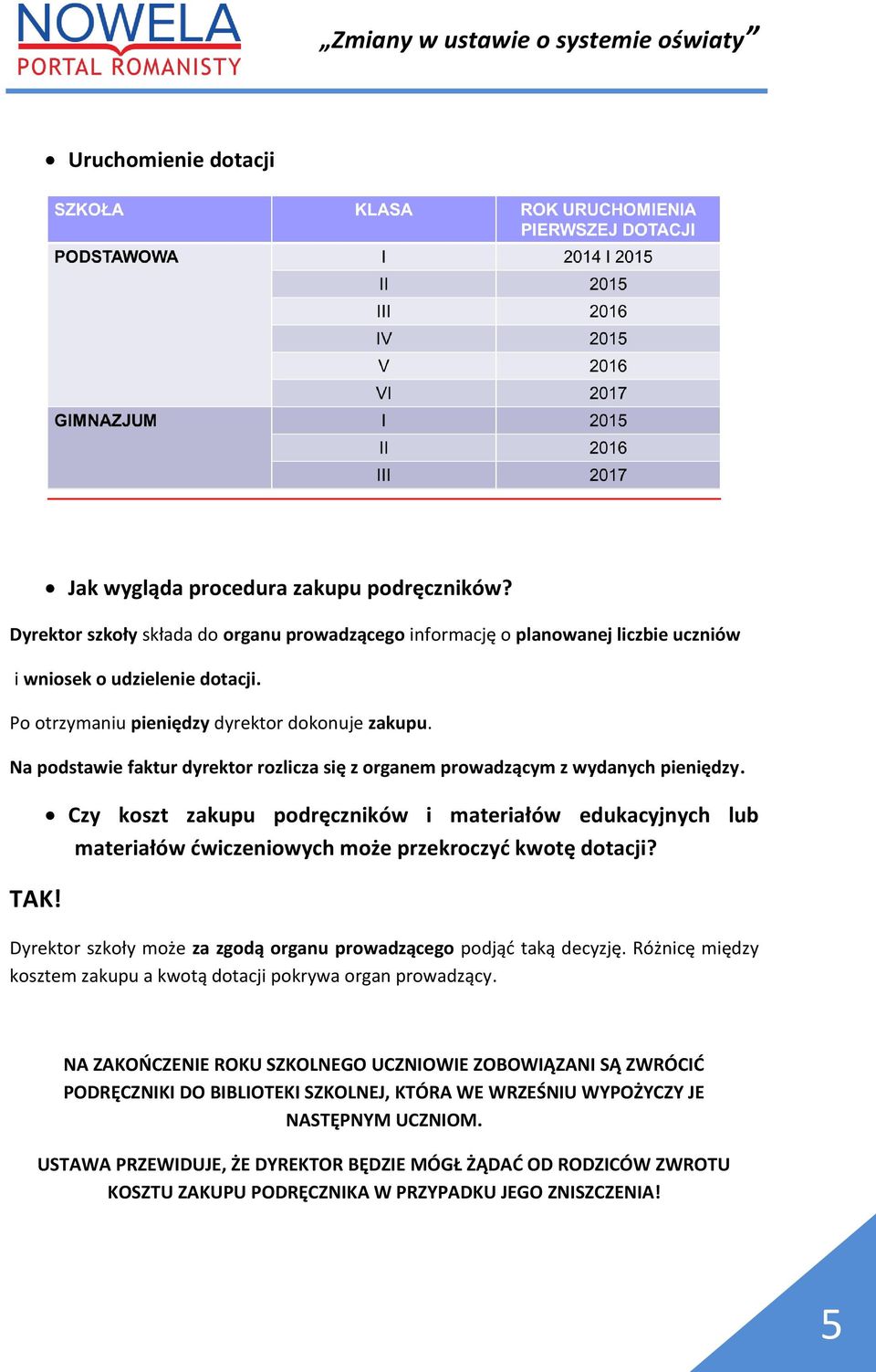 Czy koszt zakupu podręczników i materiałów edukacyjnych lub materiałów ćwiczeniowych może przekroczyć kwotę dotacji? Dyrektor szkoły może za zgodą organu prowadzącego podjąć taką decyzję.