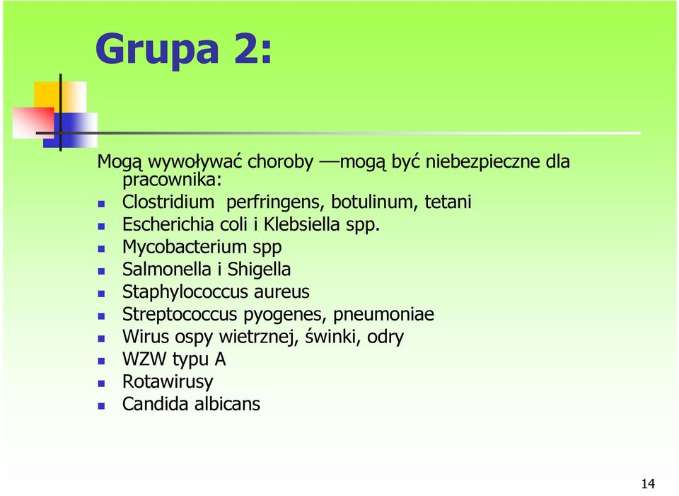 Mycobacterium spp Salmonella i Shigella Staphylococcus aureus Streptococcus