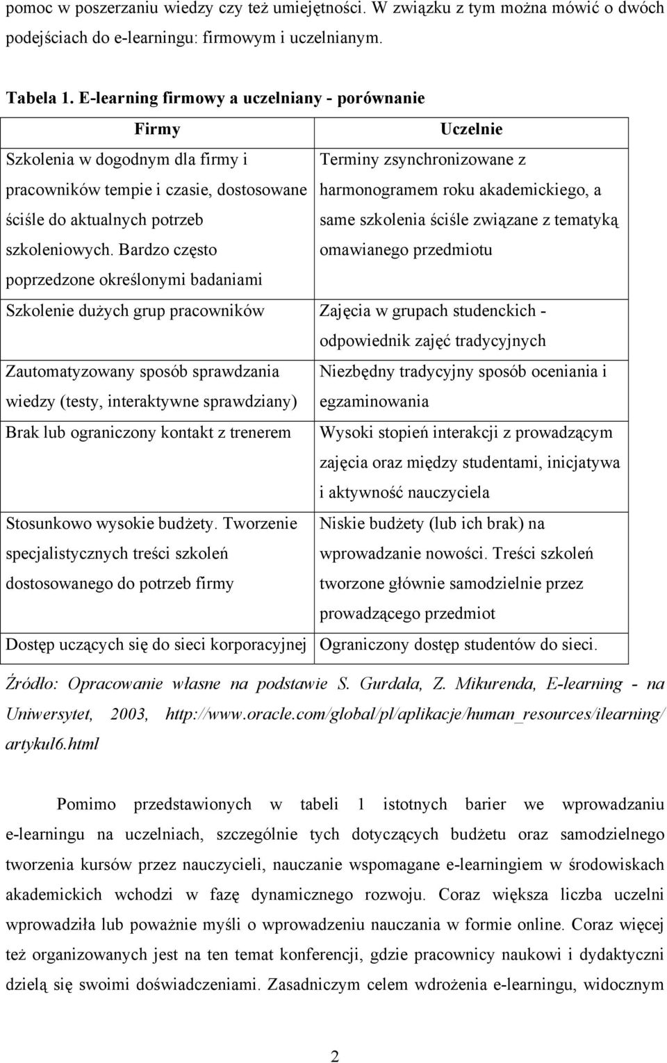 ściśle do aktualnych potrzeb same szkolenia ściśle związane z tematyką szkoleniowych.