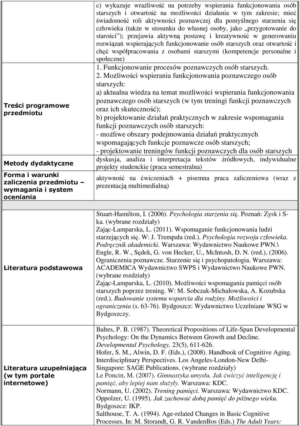 człowieka (także w stosunku do własnej osoby, jako przygotowanie do starości ); przejawia aktywną postawę i kreatywność w generowaniu rozwiązań wspierających funkcjonowanie osób starszych oraz