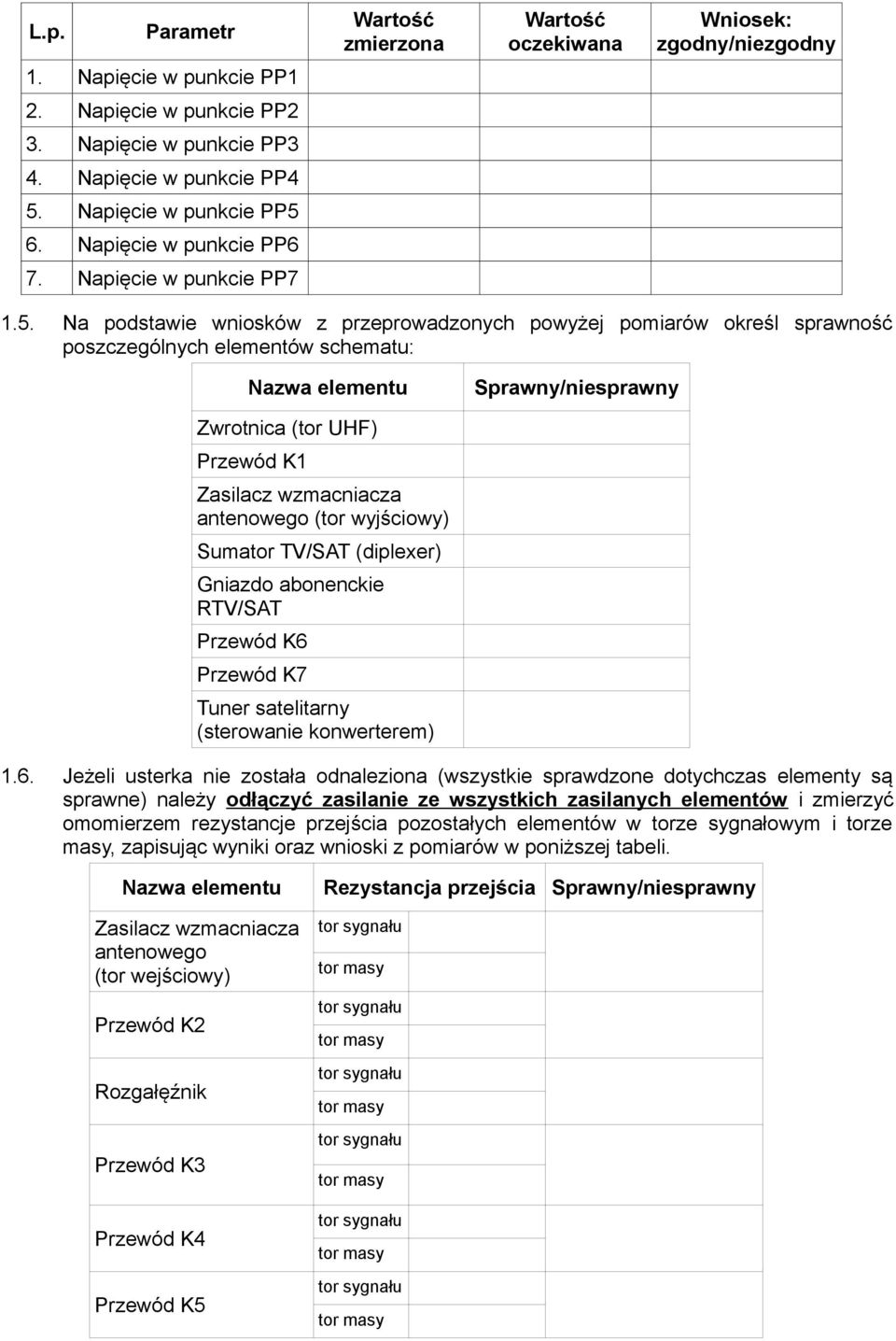 6. Napięcie w punkcie PP6 7. Napięcie w punkcie PP7 1.5.