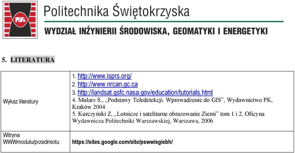 Wprowadzenie do GIS, Wydawnictwo PK, Kraków 2004 5.