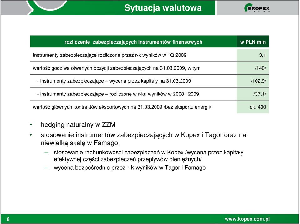 03.2009 /bez eksportu energii/ ok.