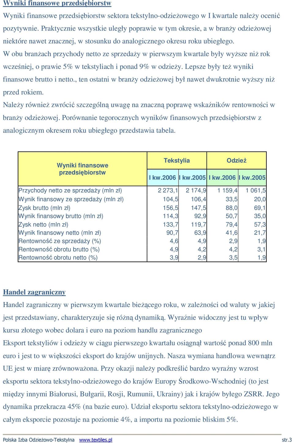 W obu branŝach przychody netto ze sprzedaŝy w pierwszym kwartale były wyŝsze niŝ rok wcześniej, o prawie 5% w tekstyliach i ponad 9% w odzieŝy. Lepsze były teŝ wyniki finansowe brutto i netto.