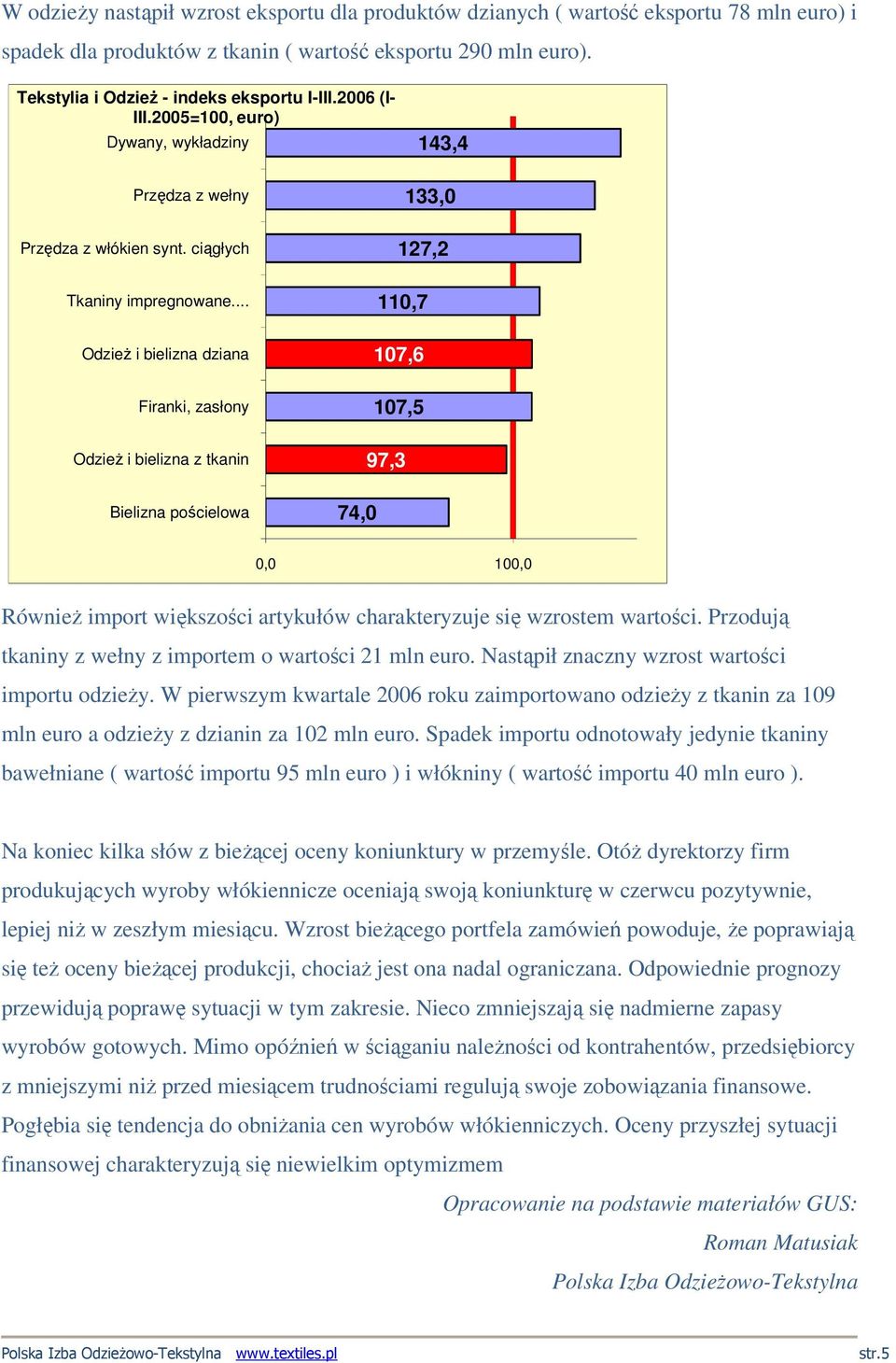 .. OdzieŜ i bielizna dziana Firanki, zasłony OdzieŜ i bielizna z tkanin Bielizna pościelowa 110,7 107,6 107,5 97,3 74,0 RównieŜ import większości artykułów charakteryzuje się wzrostem wartości.