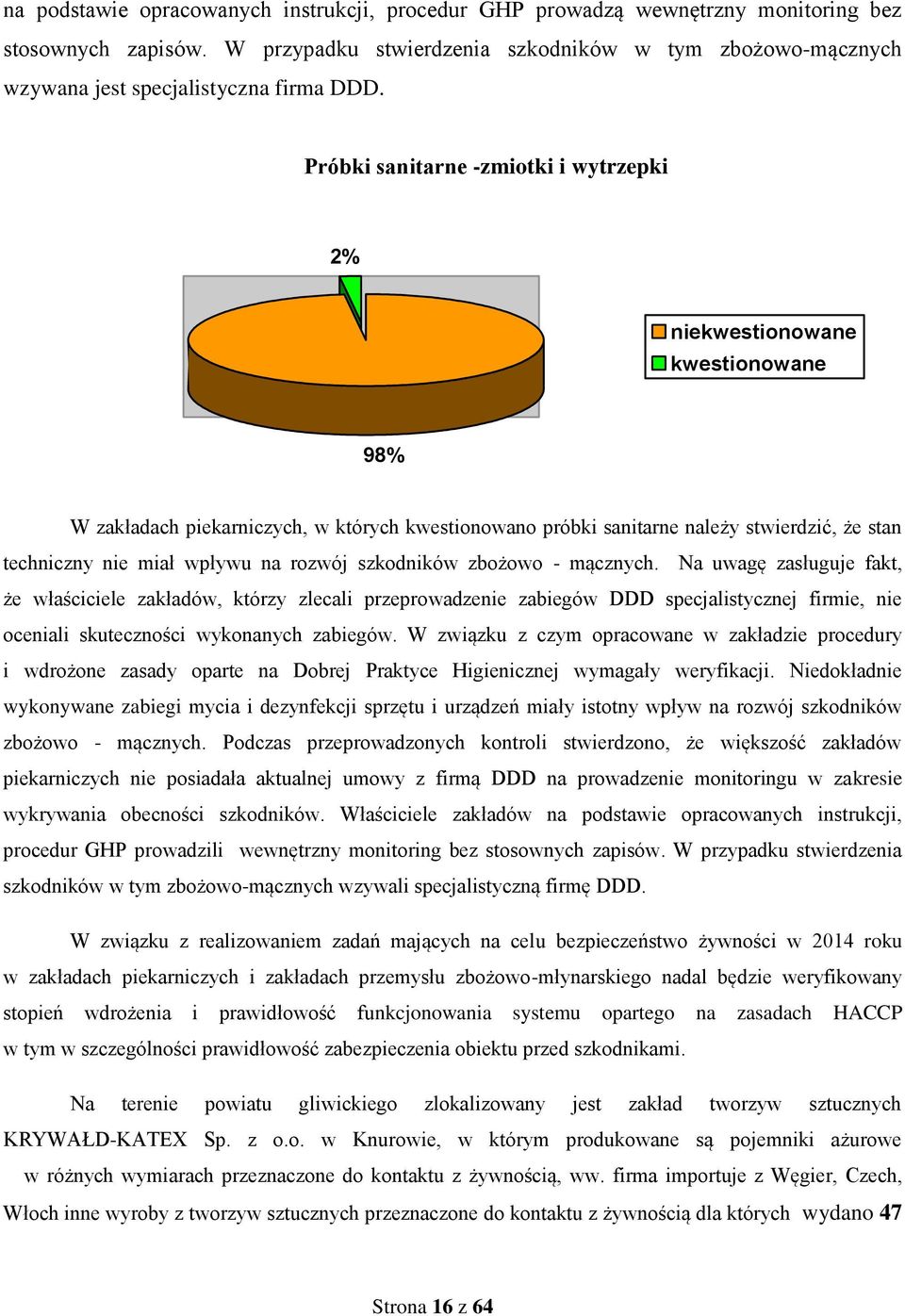 Próbki sanitarne -zmiotki i wytrzepki 2% niekwestionowane kwestionowane 98% W zakładach piekarniczych, w których kwestionowano próbki sanitarne należy stwierdzić, że stan techniczny nie miał wpływu