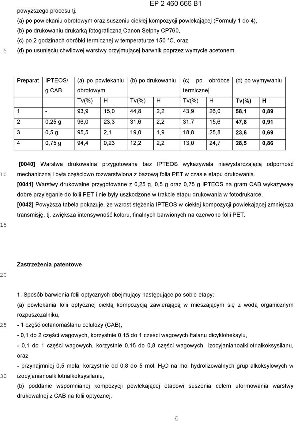 temperaturze 0 C, oraz (d) po usunięciu chwilowej warstwy przyjmującej barwnik poprzez wymycie acetonem.