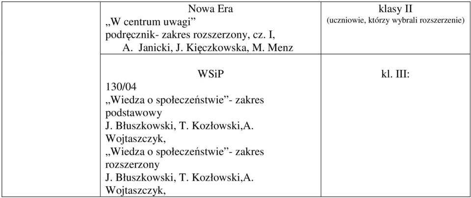 Menz 130/04 Wiedza o społeczeństwie - zakres podstawowy J.