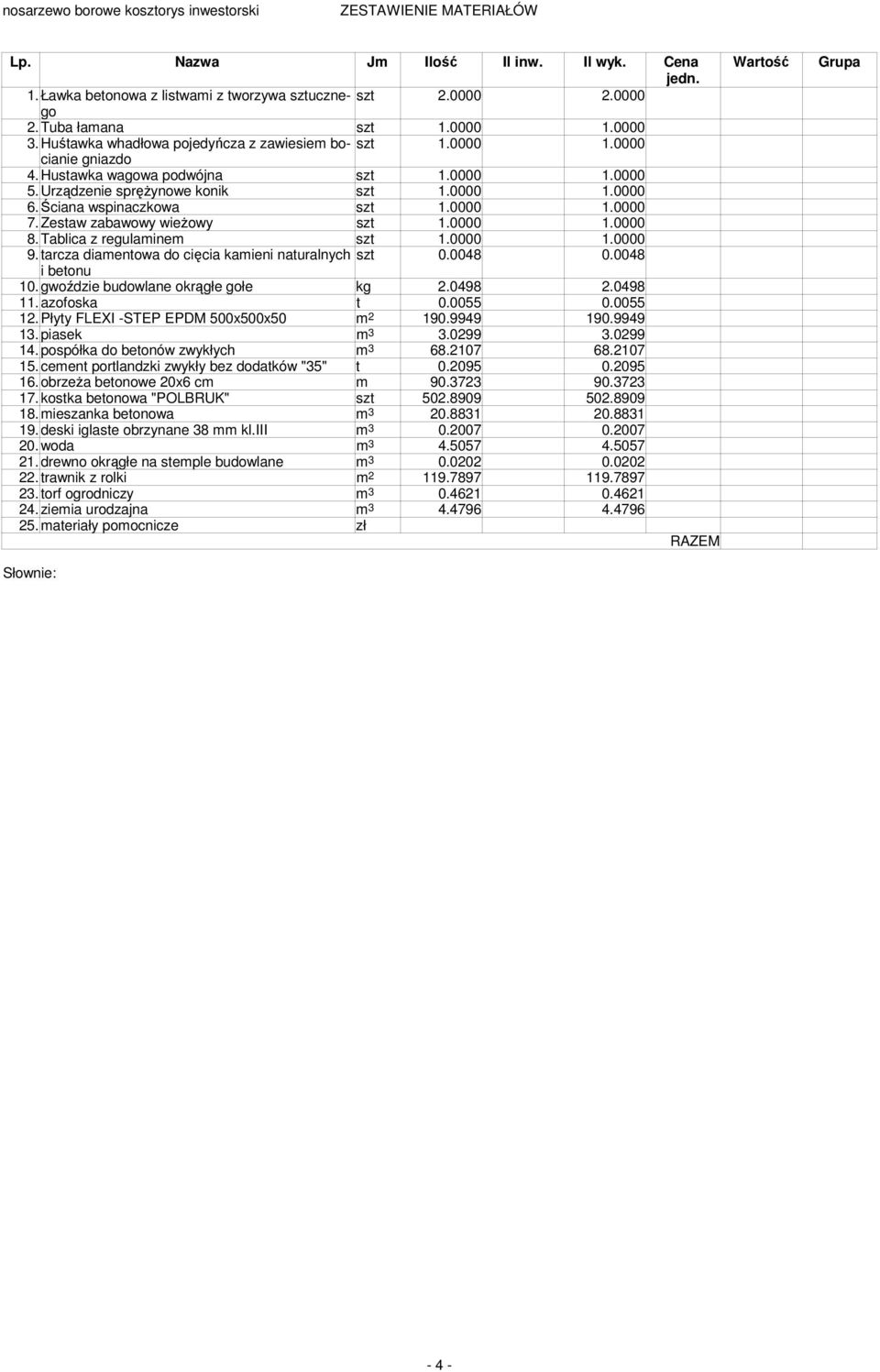 Zestaw zabawowy wieżowy 1.0000 1.0000 8. Tablica z regulaminem 1.0000 1.0000 9. tarcza diamentowa do cięcia kamieni naturalnych 0.0048 0.0048 i betonu 10. gwoździe budowlane okrągłe gołe kg 2.0498 2.