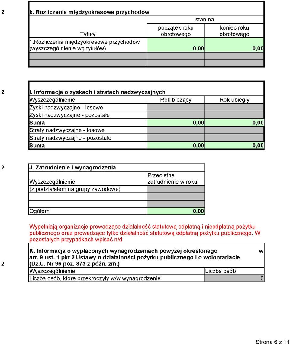 nadzwyczajne - pozostałe Suma J.