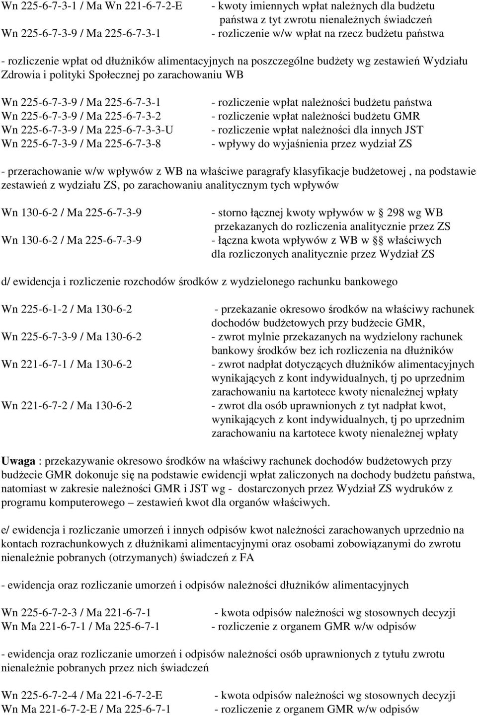 / Ma 225-6-7-3-2 Wn 225-6-7-3-9 / Ma 225-6-7-3-3-U Wn 225-6-7-3-9 / Ma 225-6-7-3-8 - rozliczenie wpłat naleŝności budŝetu państwa - rozliczenie wpłat naleŝności budŝetu GMR - rozliczenie wpłat