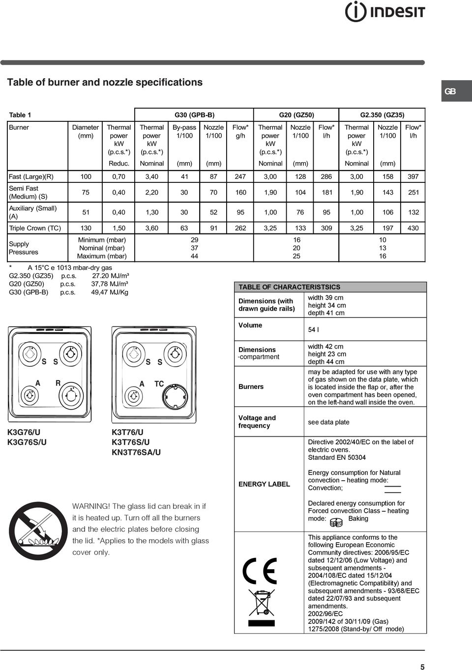 inside the oven. KG76/U KG76S/U KT76/U KT76S/U KNT76SA/U Voltage and frequency see data plate Directive /0/EC on the label of electric ovens.