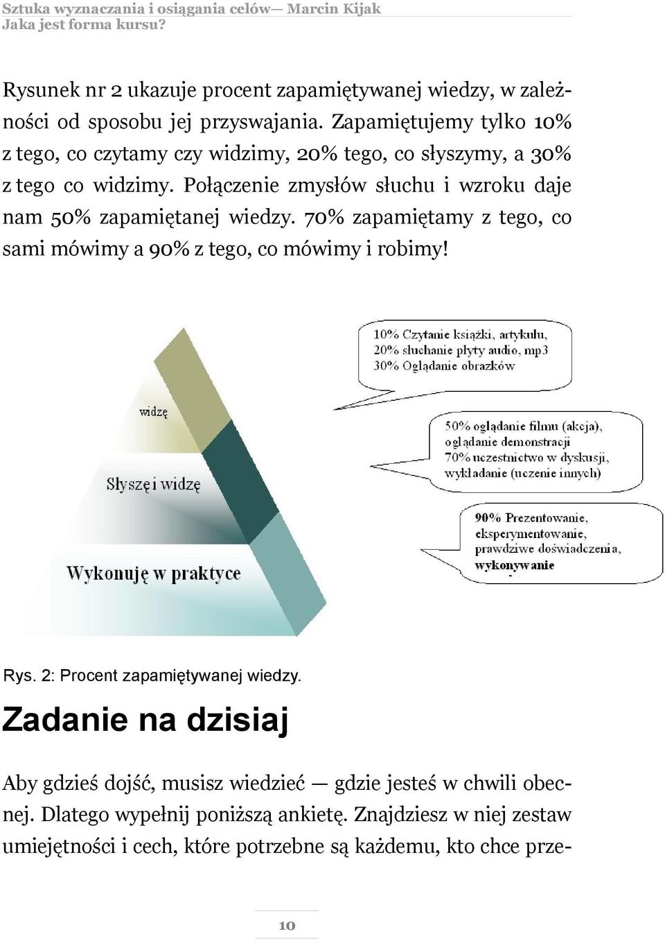 Połączenie zmysłów słuchu i wzroku daje nam 50% zapamiętanej wiedzy. 70% zapamiętamy z tego, co sami mówimy a 90% z tego, co mówimy i robimy! Rys.