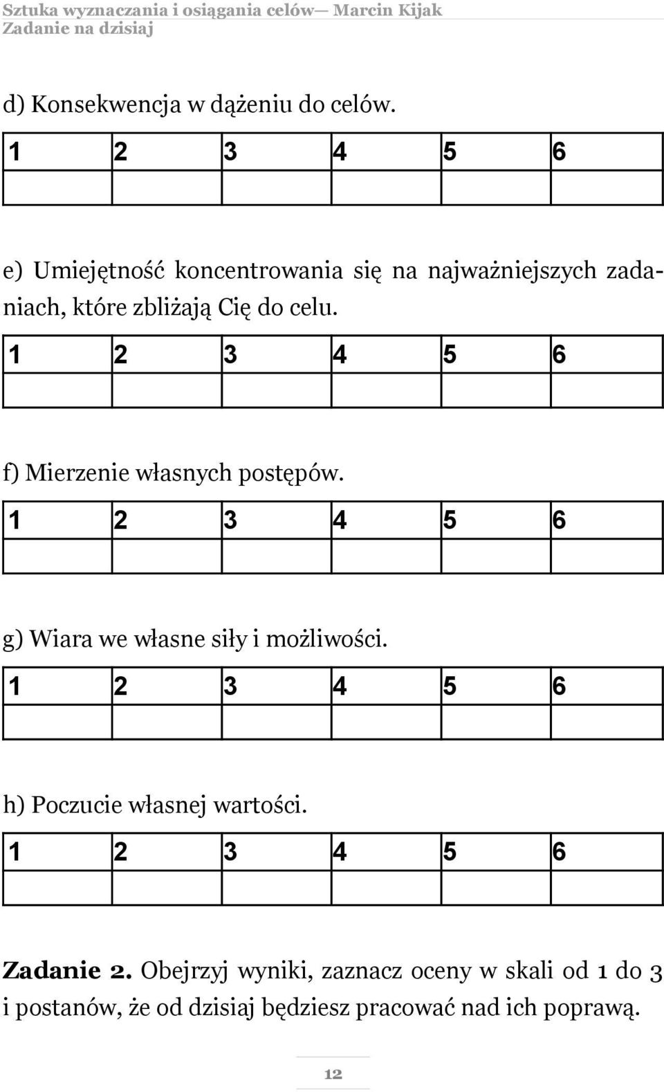 1 2 3 4 5 6 f) Mierzenie własnych postępów. 1 2 3 4 5 6 g) Wiara we własne siły i możliwości.