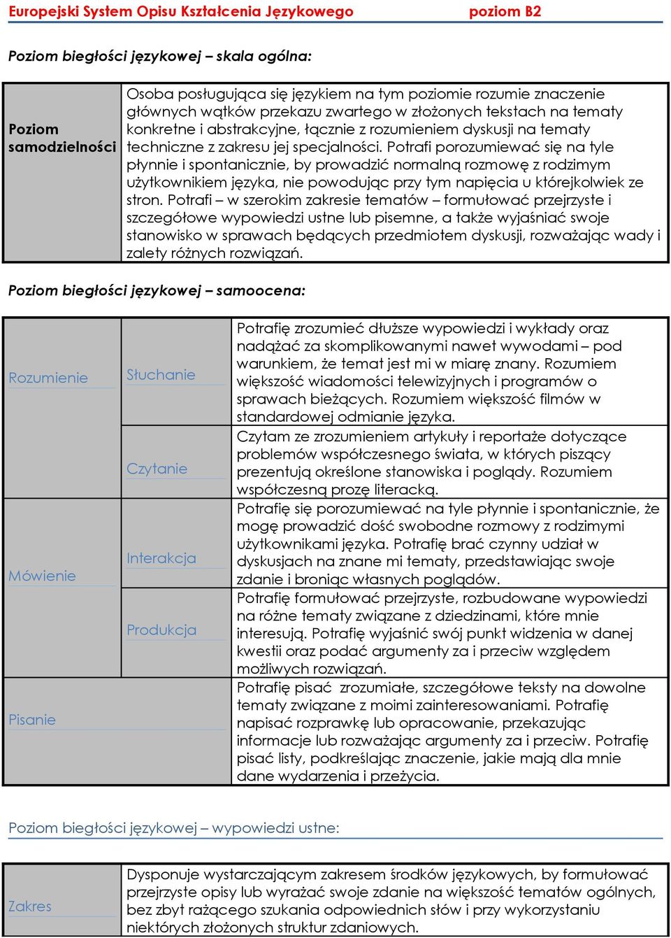 Potrafi porozumiewać się na tyle płynnie i spontanicznie, by prowadzić normalną rozmowę z rodzimym użytkownikiem języka, nie powodując przy tym napięcia u którejkolwiek ze stron.