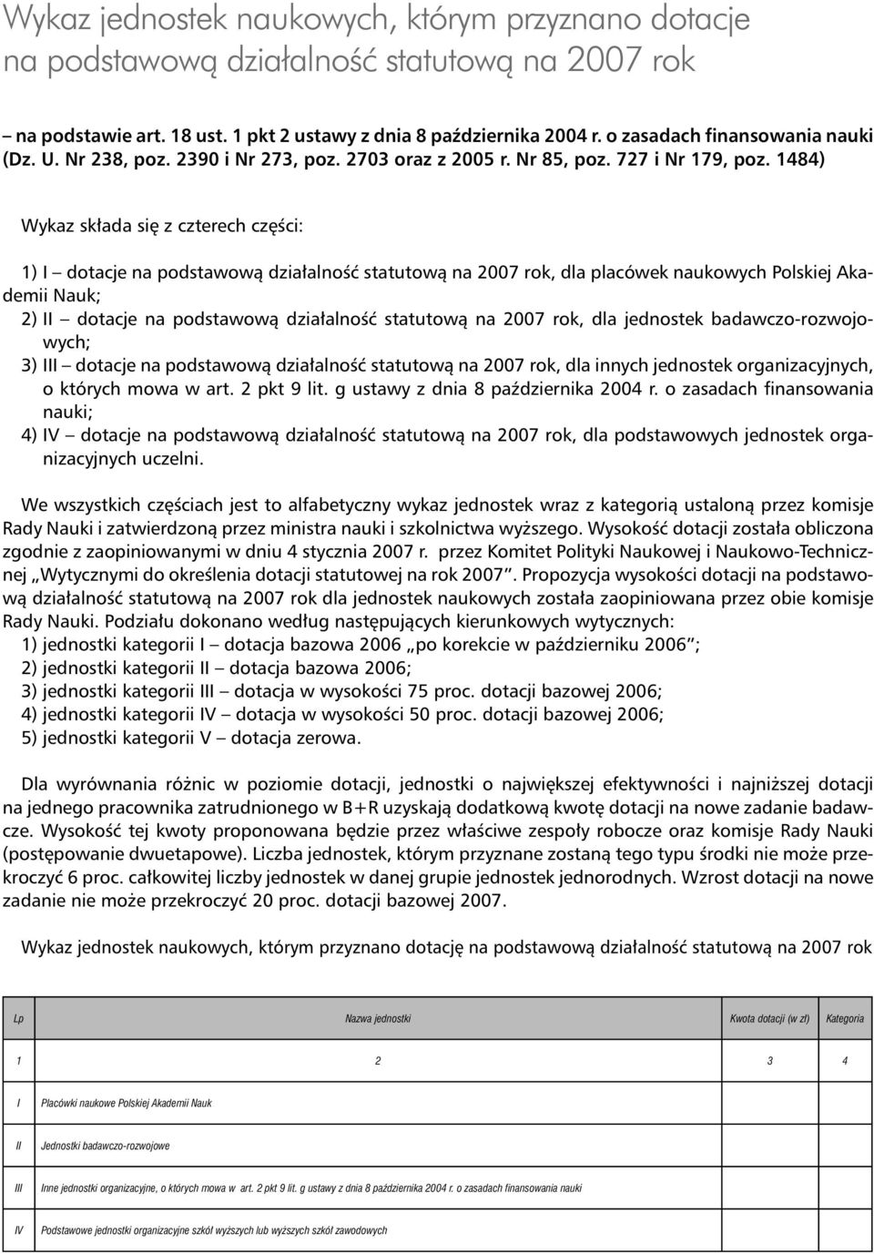 1484) Wykaz składa się z czterech części: 1) I dotacje na podstawową działalność statutową na 2007 rok, dla placówek naukowych Polskiej Akademii Nauk; 2) II dotacje na podstawową działalność