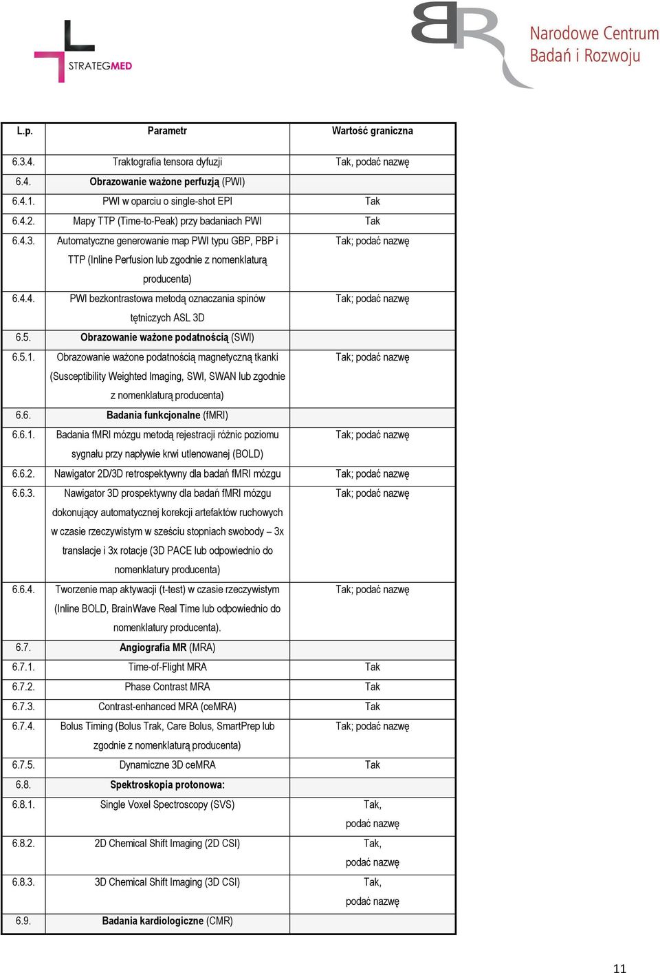 5. Obrazowanie ważone podatnością (SWI) 6.5.1. Obrazowanie ważone podatnością magnetyczną tkanki (Susceptibility Weighted Imaging, SWI, SWAN lub zgodnie z nomenklaturą producenta) 6.6. Badania funkcjonalne (fmri) 6.