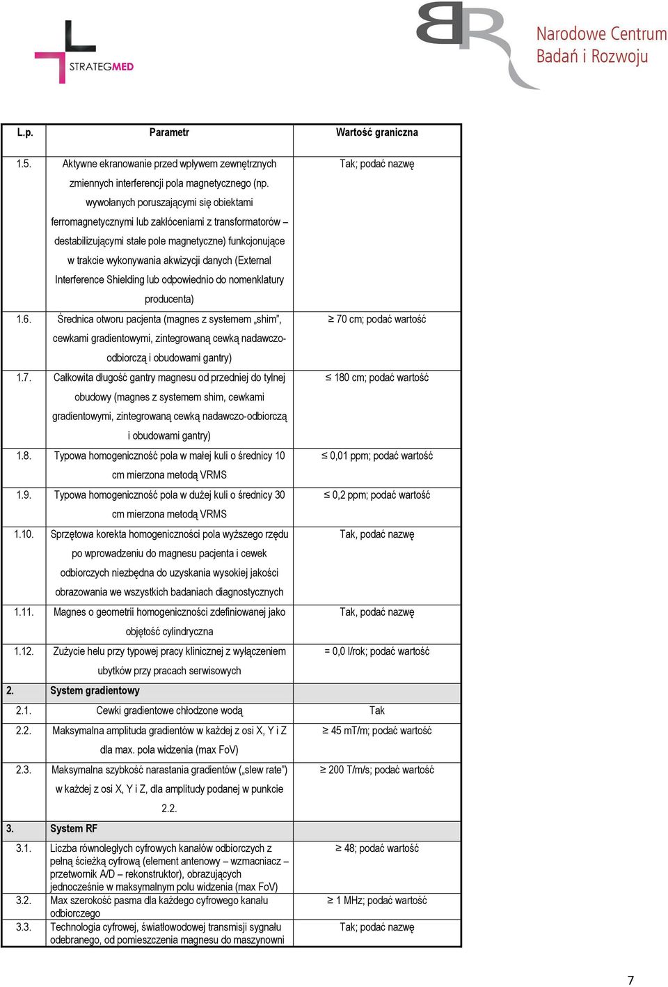 Interference Shielding lub odpowiednio do nomenklatury producenta) 1.6.