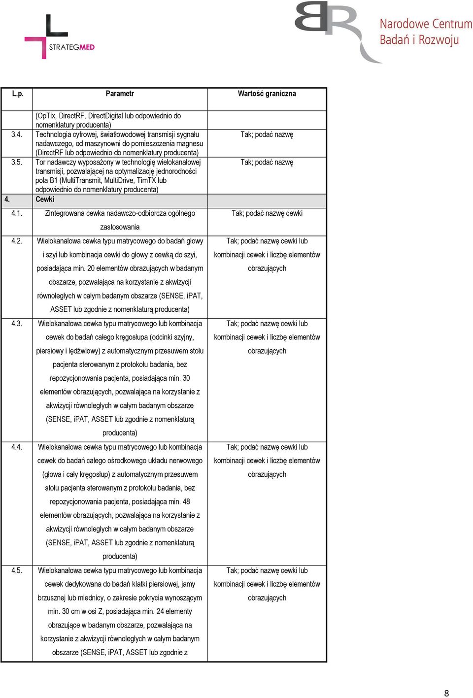 Tor nadawczy wyposażony w technologię wielokanałowej transmisji, pozwalającej na optymalizację jednorodności pola B1 (MultiTransmit, MultiDrive, TimTX lub odpowiednio do nomenklatury producenta) 4.