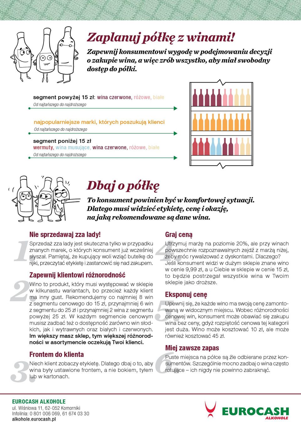 wina musujące, wina czerwone, różowe, białe Od najtańszego do najdroższego Nie sprzedawaj zza lady! 1. Zapewnij klientowi różnorodność 2.