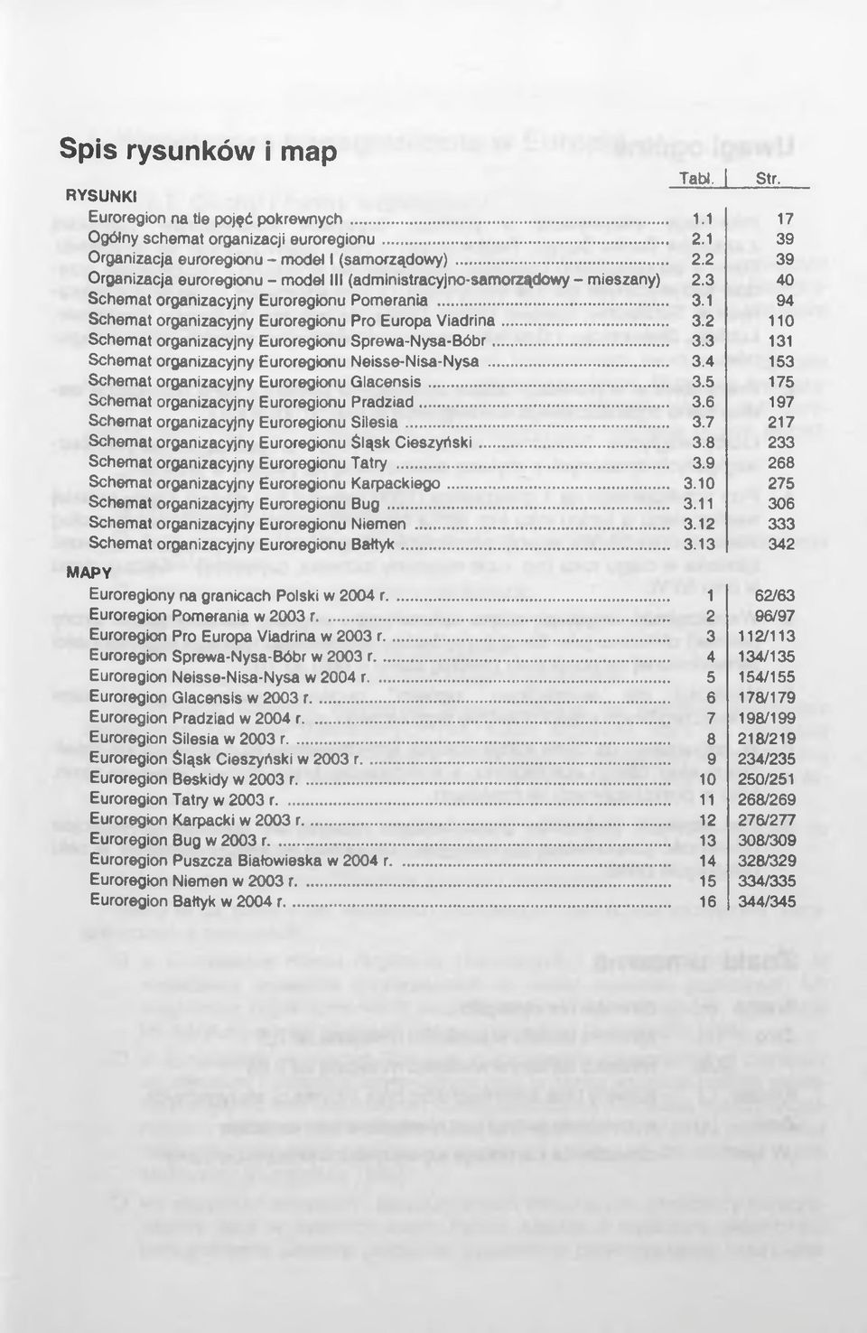 .. Schemat organizacyjny Euroregionu Sprewa-Nysa-Bóbr... Schemat organizacyjny Euroregionu Neisse-Nisa-Nysa... Schemat organizacyjny Euroregionu Glacensis... Schemat organizacyjny Euroregionu Pradziad.