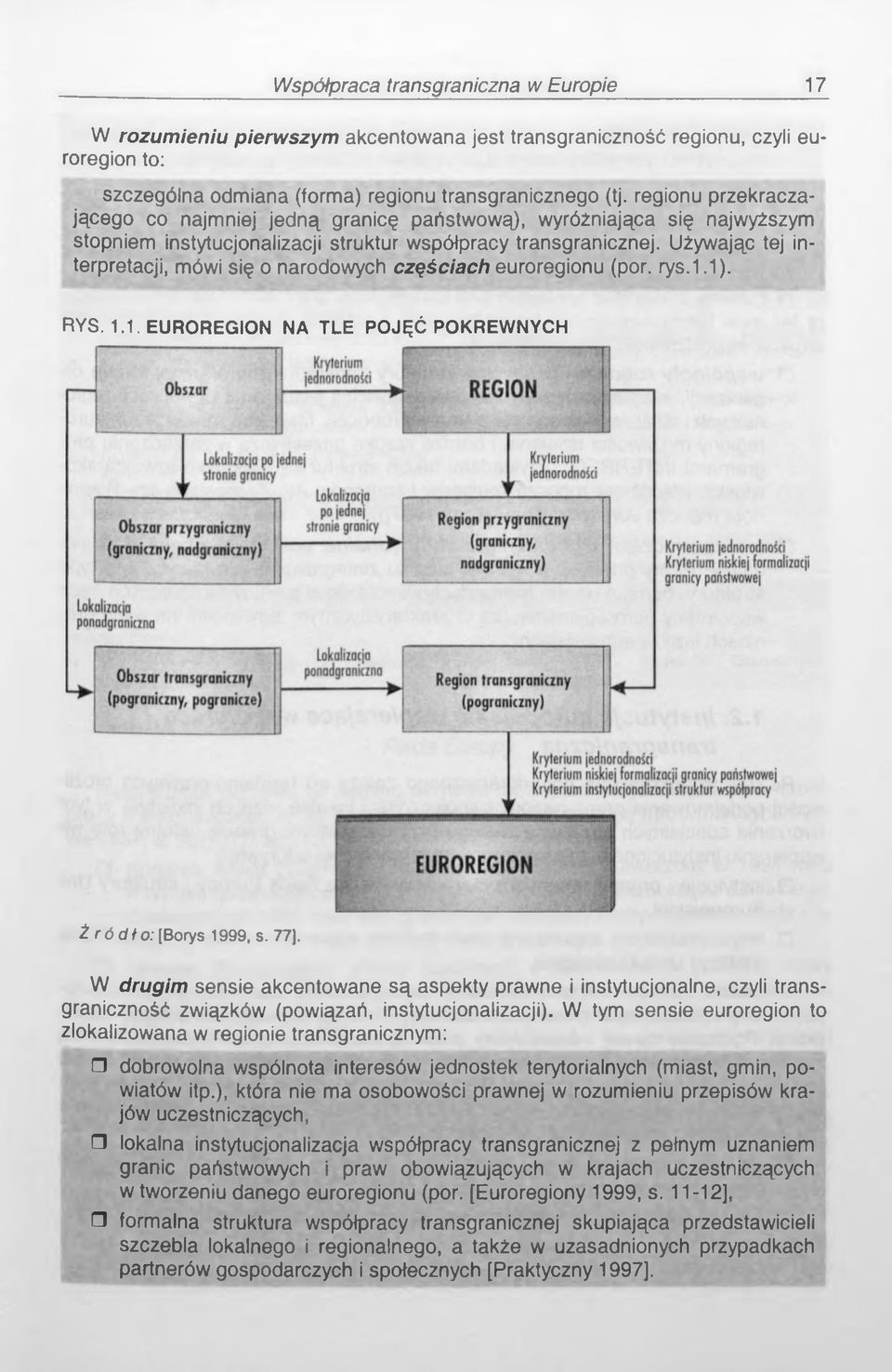 Używając tej interpretacji, mówi się o narodowych częściach euroregionu (por. rys.1.