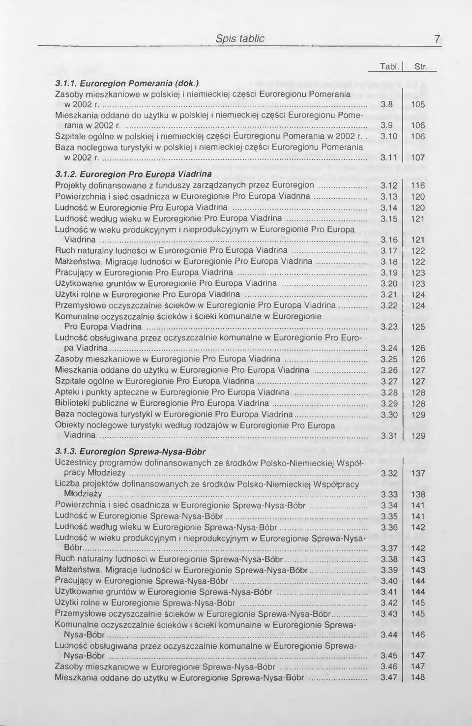 .. 3.12 Powierzchnia i sieć osadnicza w Euroregionie Pro Europa Viadrina... 3.13 Ludność w Euroregionie Pro Europa Viadrina... 3.14 Ludność wedtug wieku w Euroregionie Pro Europa Viadrina... 3.15 Ludność w wieku produkcyjnym i nieprodukcyjnym w Euroregionie Pro Europa Viadrina.