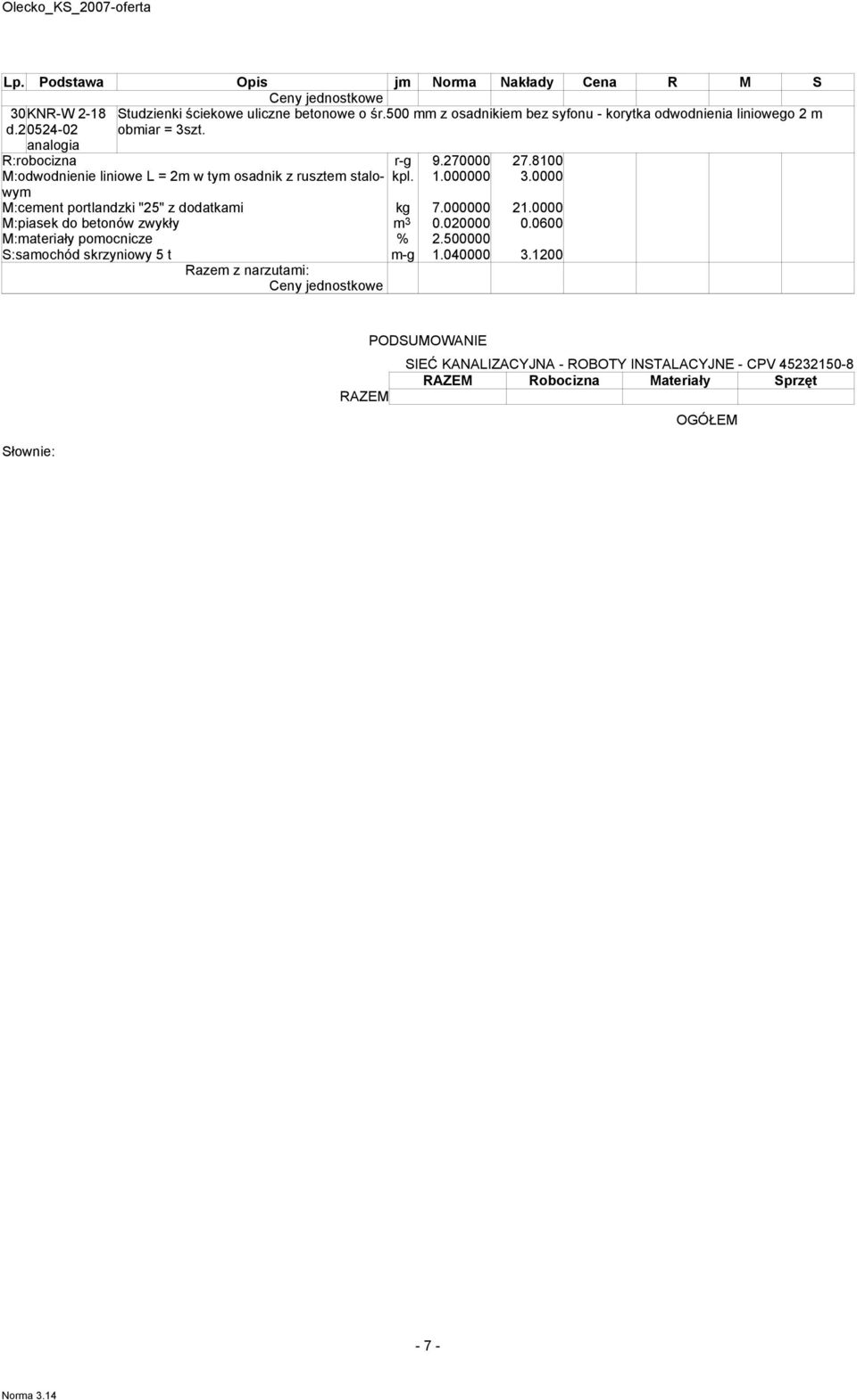 8100 M:odwodnienie liniowe L = 2m w tym osadnik z rusztem stalowym kpl. 1.000000 3.0000 M:cement portlandzki "25" z dodatkami kg 7.000000 21.