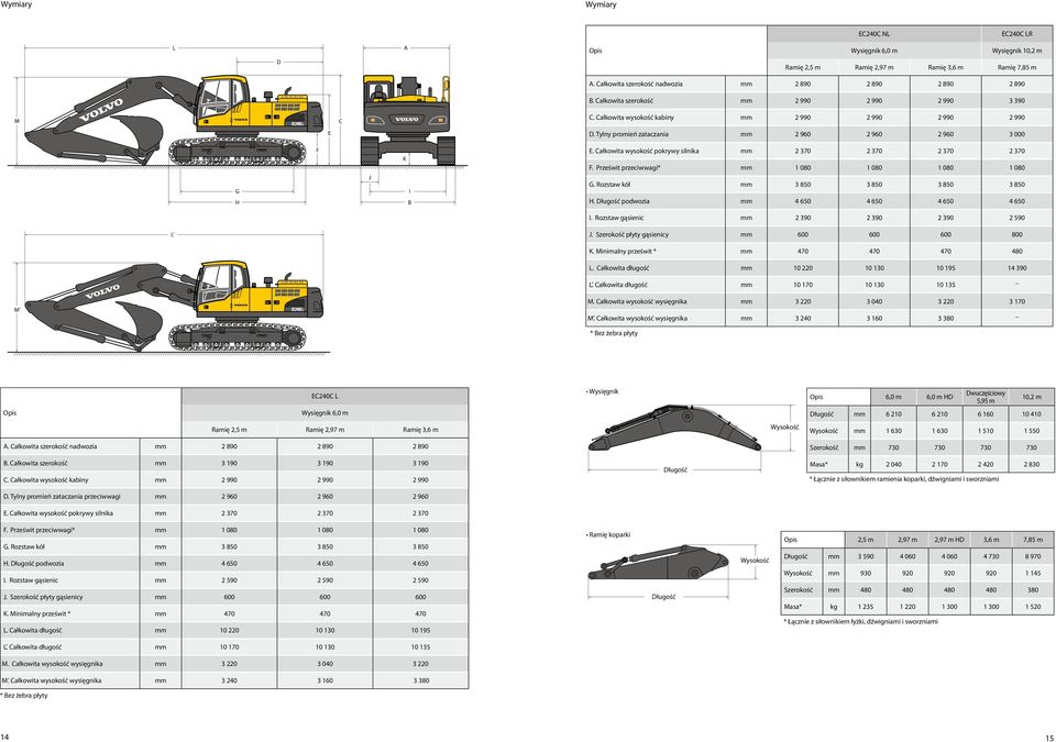 Prześwit przeciwwagi* mm 1 080 1 080 1 080 1 080 G. Rozstaw kół mm 3 850 3 850 3 850 3 850 H. Długość podwozia mm 4 650 4 650 4 650 4 650 I. Rozstaw gąsienic mm 2 390 2 390 2 390 2 590 L' J.